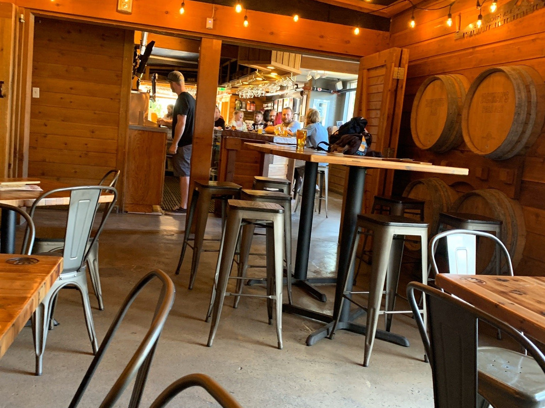 Left Hand Brewing Company-朗蒙特必去景点