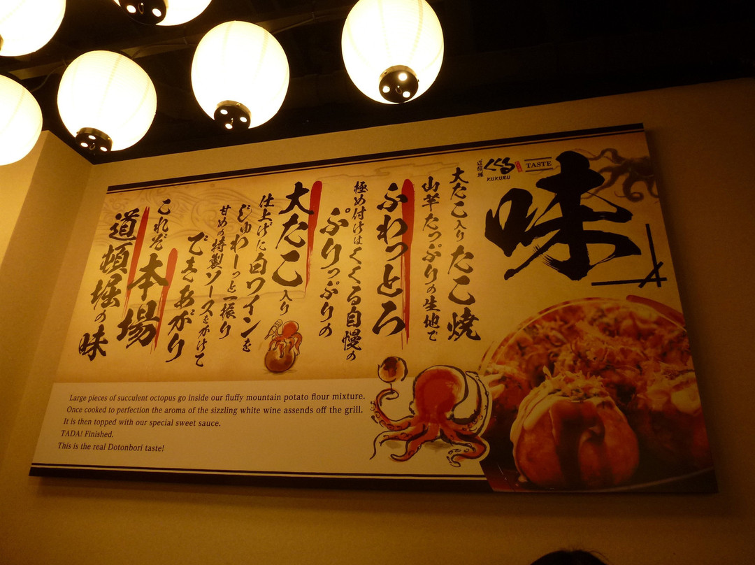 Konamon Museum-Dotombori必去景点