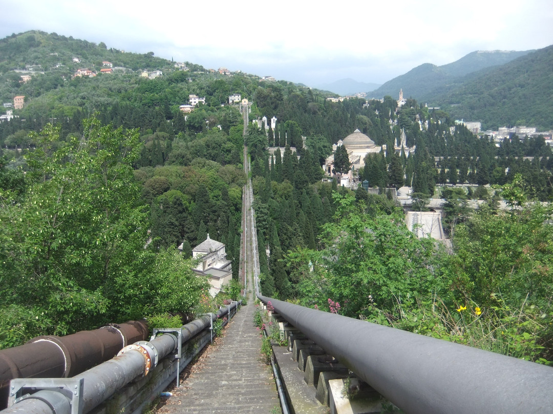 Sentiero dell' Acquedotto Storico di Genova景点图片