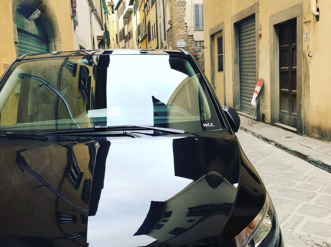 Fiorelli Rental-佛罗伦萨必去景点
