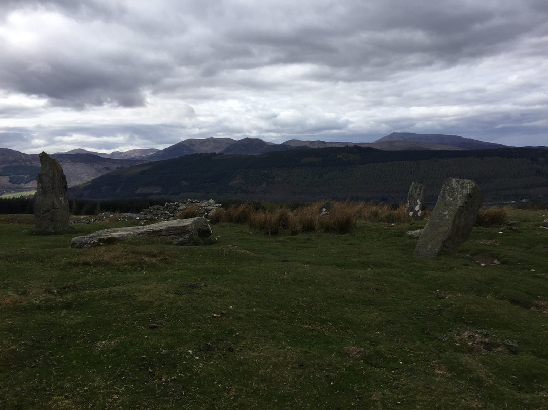 Greenland Stone Circle景点图片