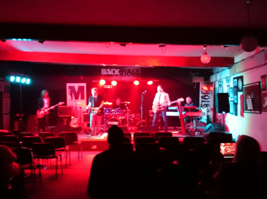 Milnathort旅游景点-Backstage