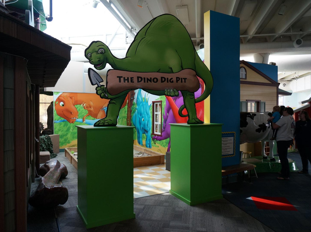 Children's Museum of Richmond-里士满必去景点