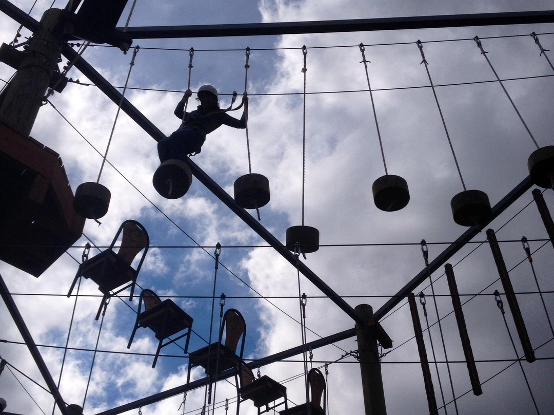 Open Air Adventure Park-埃斯蒂斯公园必去景点