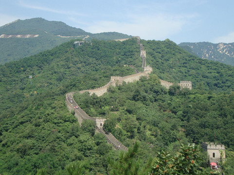 The China Guide-北京市必去景点