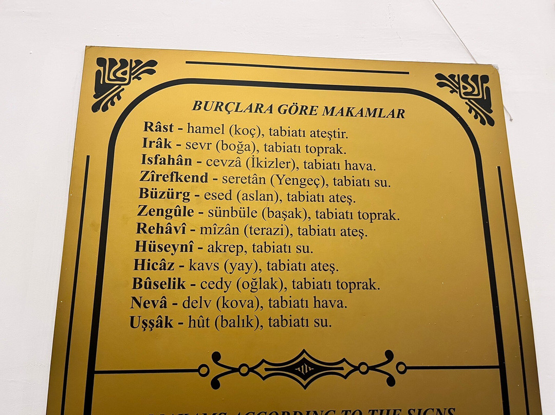 Sabuncuoglu Tıp ve Cerrahi Müzesi-Amasya必去景点
