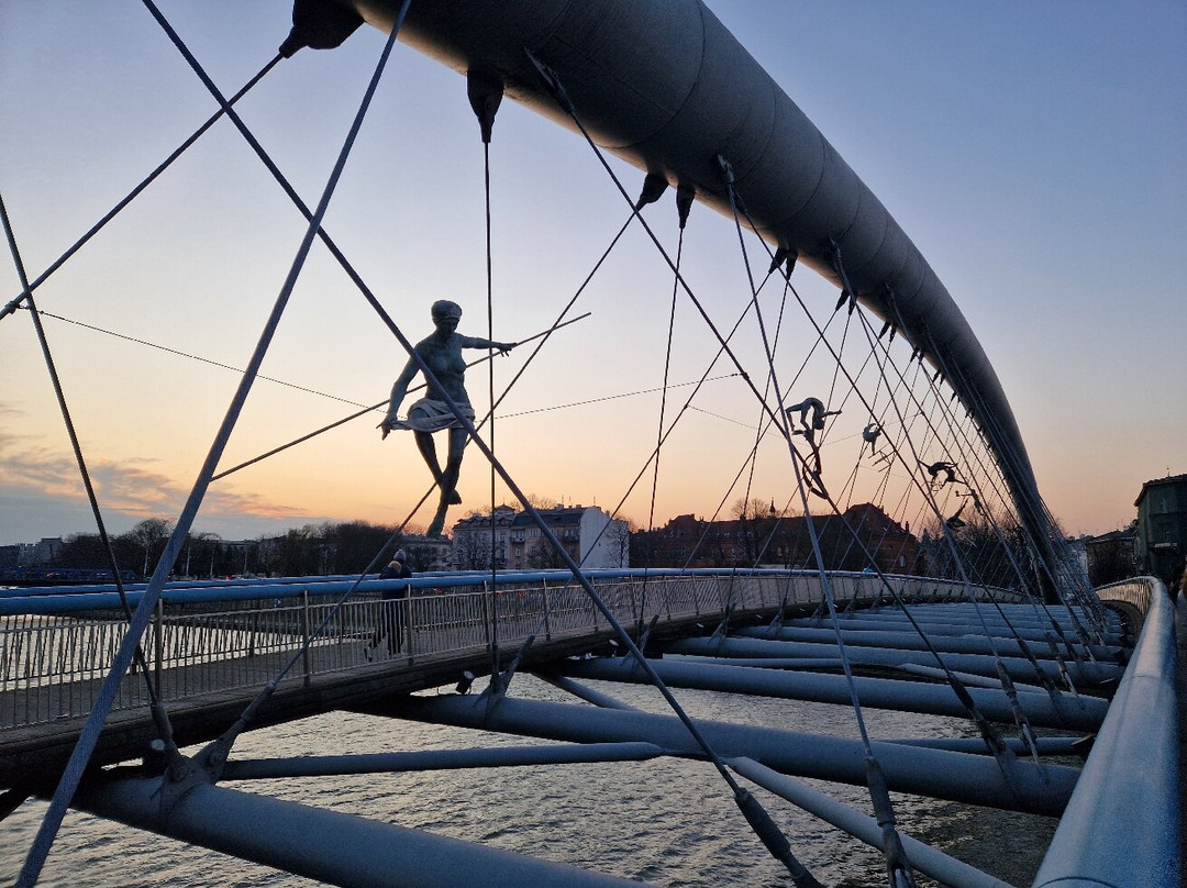 City Walks - Krakow-克拉科夫必去景点