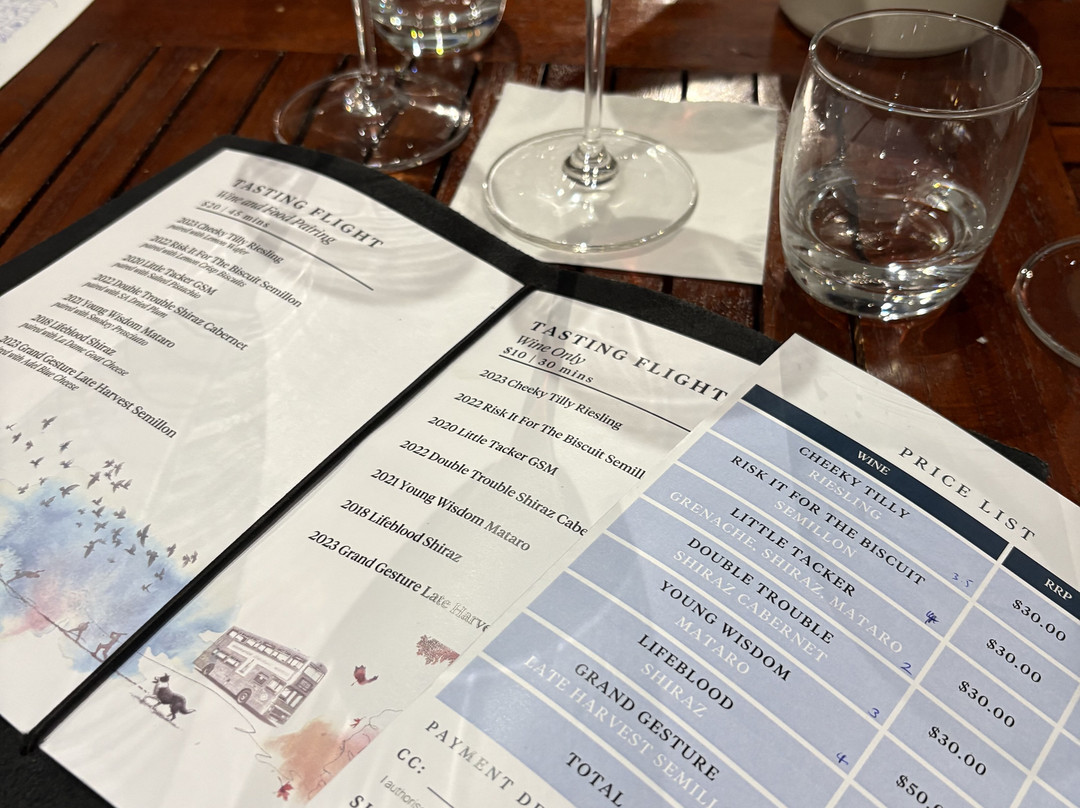 Underground Barossa-塔努达必去景点