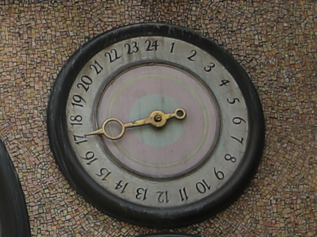 Astronomical Clock-奥洛穆克必去景点