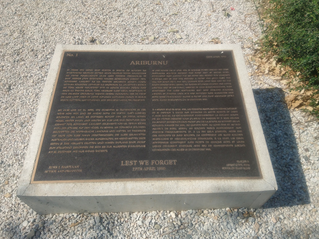 Anzac Cove-Gallipoli必去景点