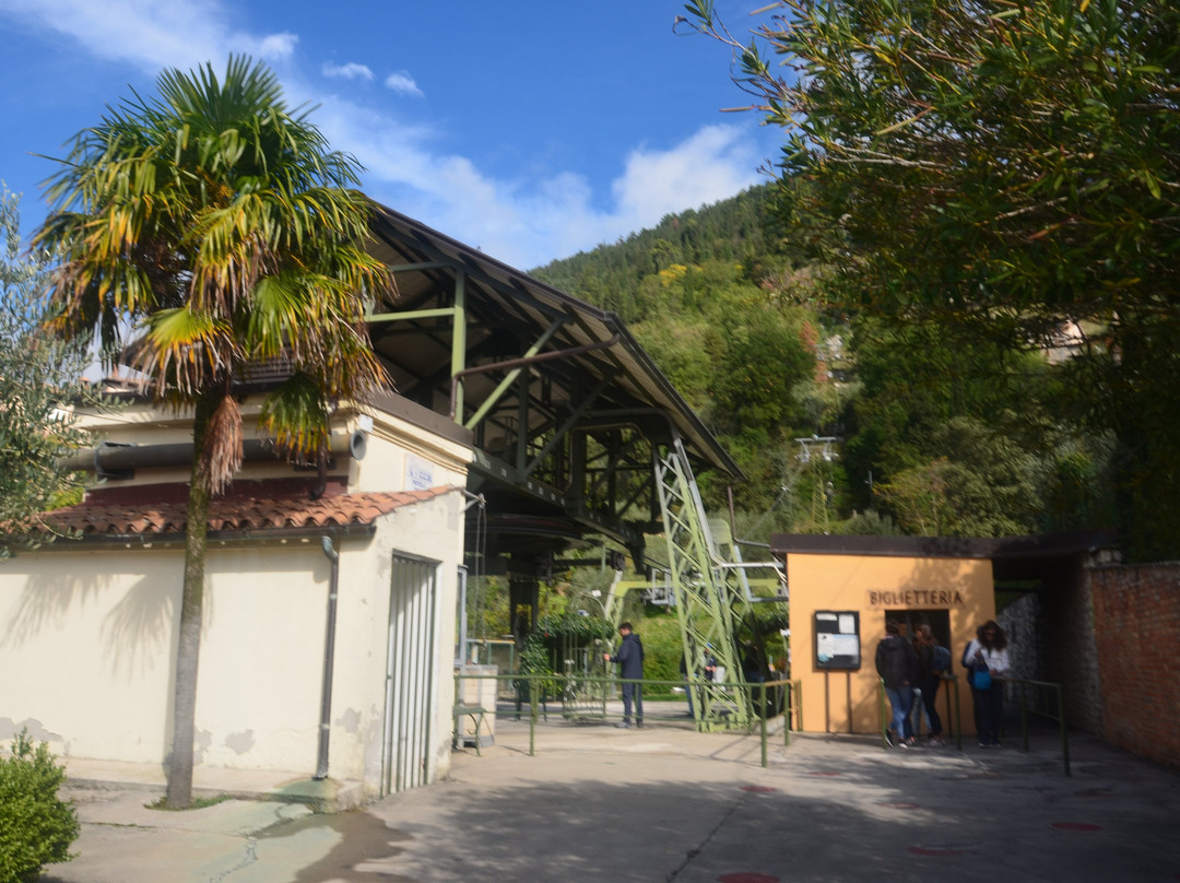 Funivia Colle Eletto-古比奥必去景点