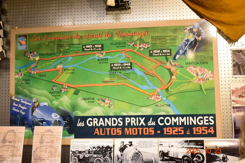 Musee Du Circuit Du Comminges-Saint-Gaudens必去景点