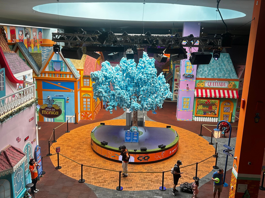 Vila da Mônica Gramado-格拉玛多必去景点