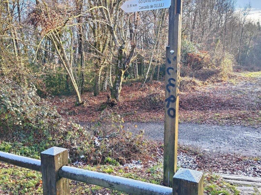 Cascada de Gujuli-Izarra必去景点