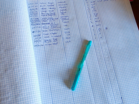 UXO老挝游客中心-琅勃拉邦必去景点