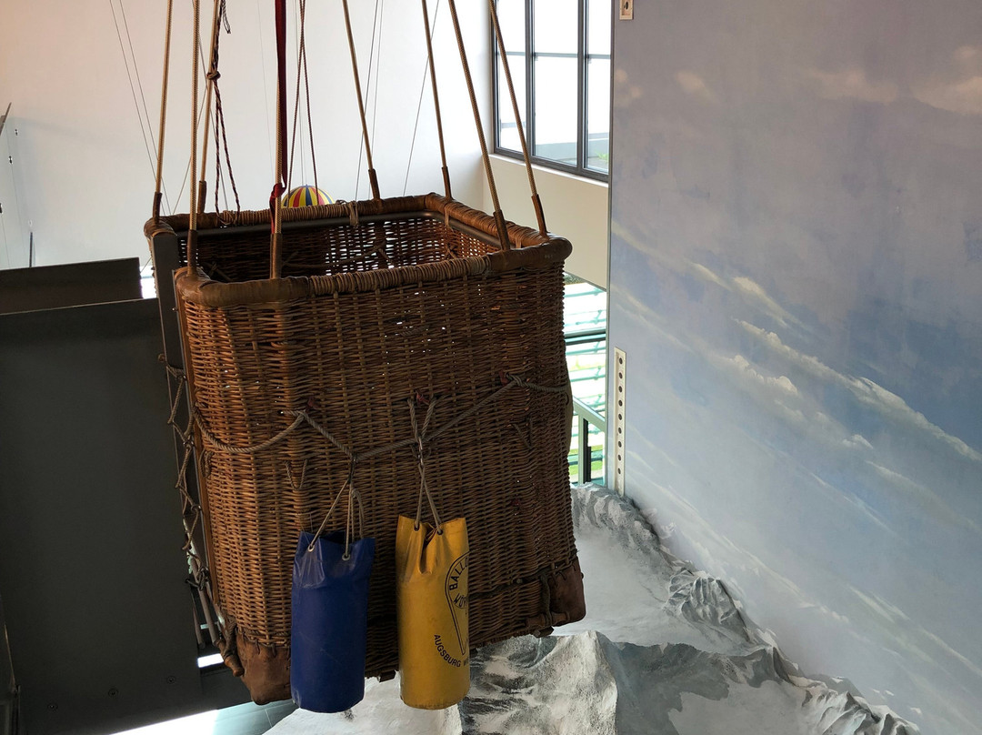 Ballonmuseum-Gersthofen必去景点