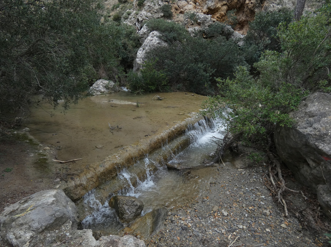 Butterfly Gorge-Makry-Gialos必去景点