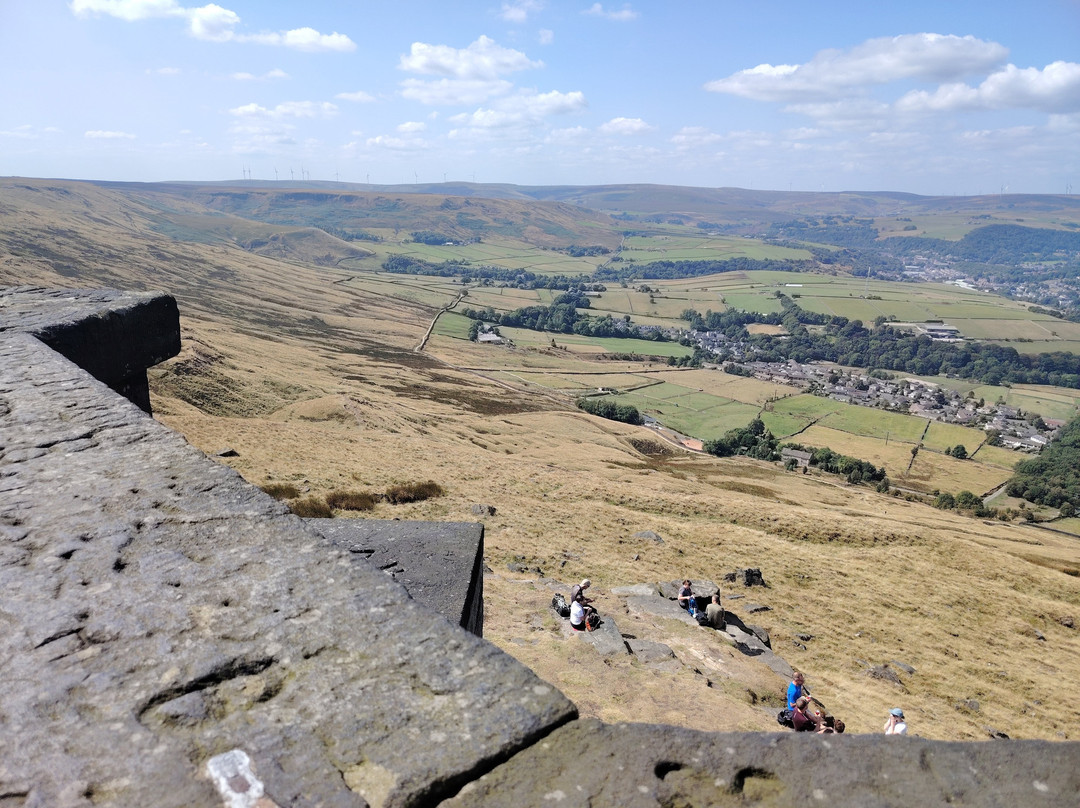 Stoodley Pike-Todmorden必去景点