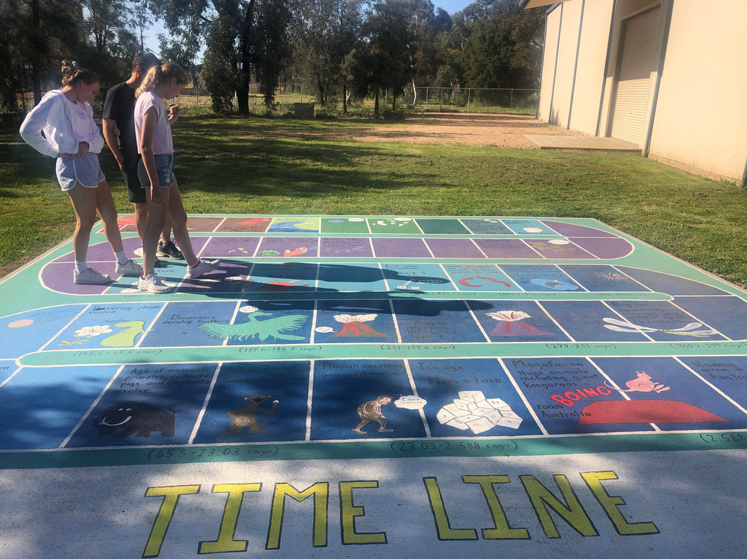 The Age of Fishes Museum-Canowindra必去景点