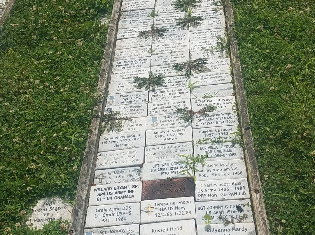 Vets Memorial Park-Ellijay必去景点