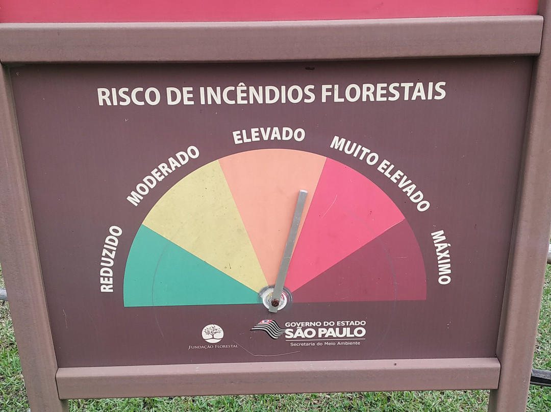 Parque Estadual Cantareira - Núcleo Cabuçu-瓜鲁柳斯必去景点