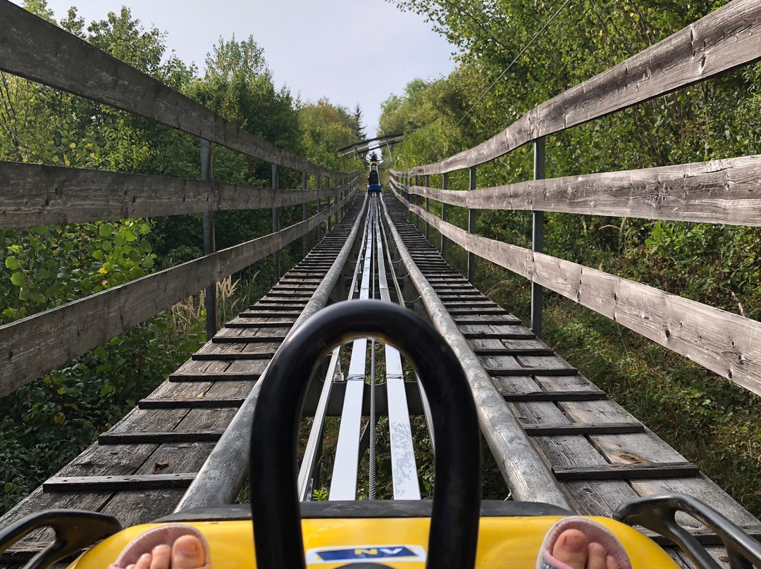 EIBL Jet Tuernitz-Turnitz必去景点