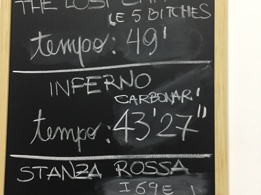 Experience Escape Room-罗马必去景点