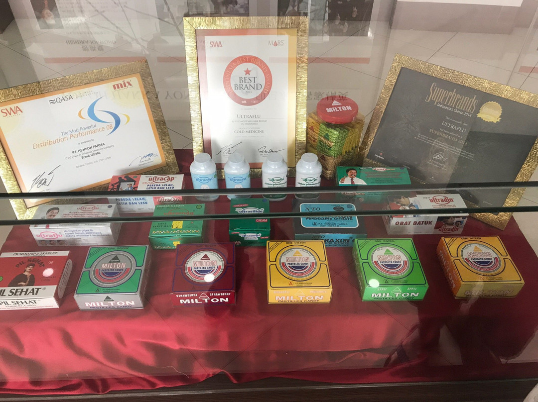 Museum Hakka Indonesia, Taman Mini Indonesia Indah-雅加达必去景点