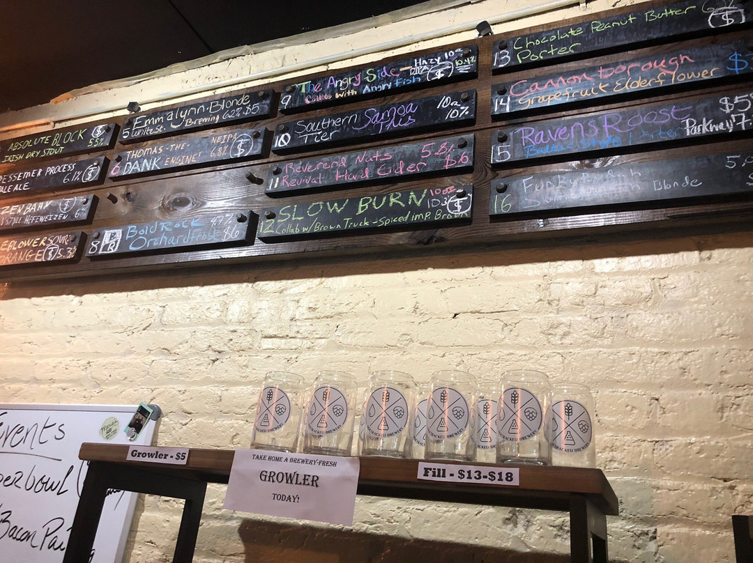 Sidetracked Taproom-Morganton必去景点