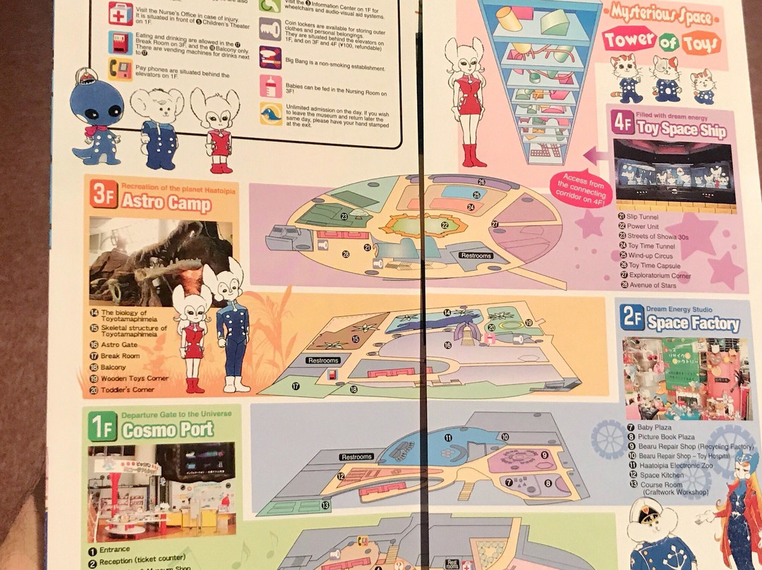 Children's House Big Bang-坂井市必去景点