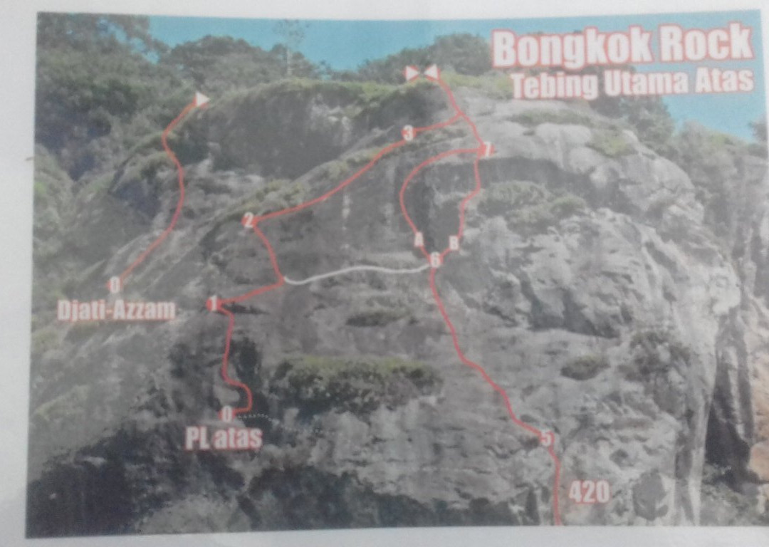 Bongkok Mouintain-Purwakarta必去景点