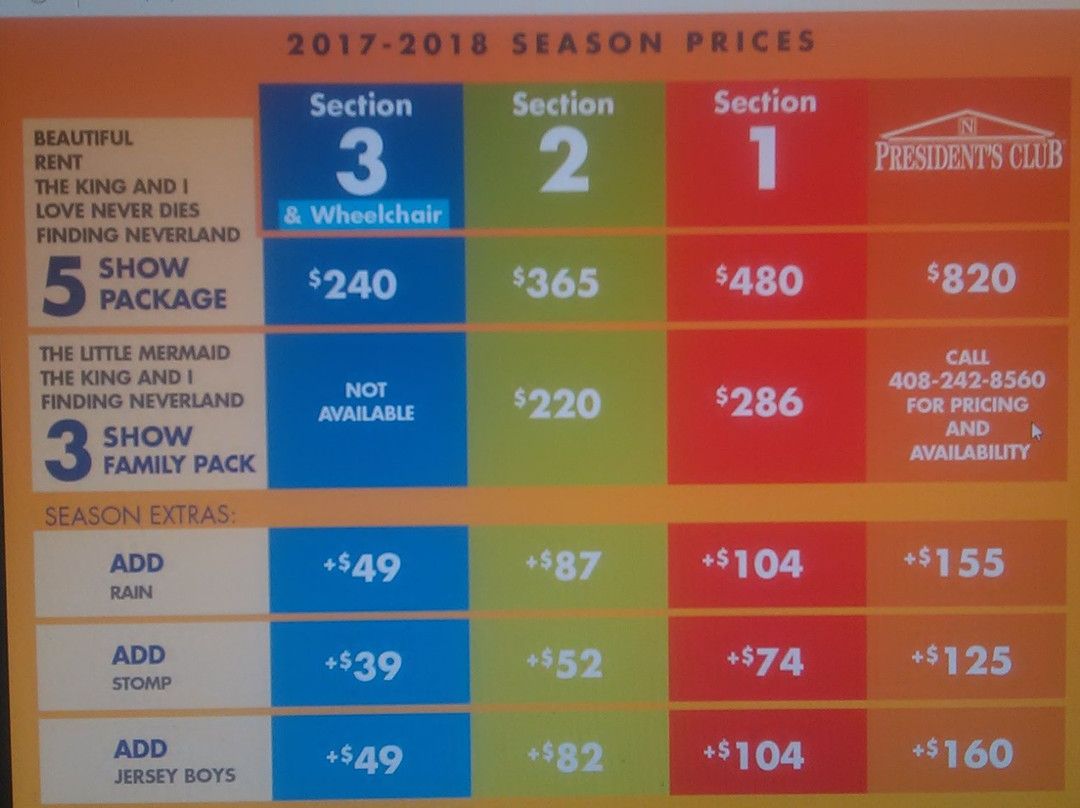 San Jose Center for the Performing Arts-圣何塞必去景点