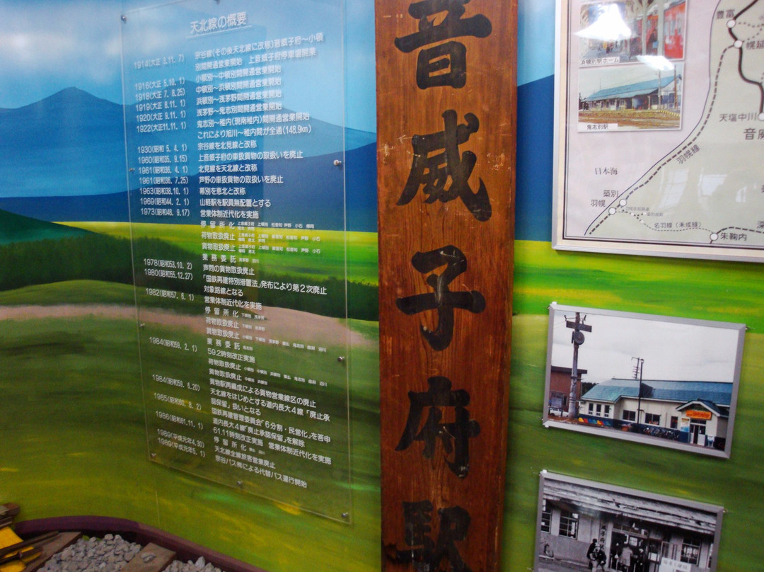 Tempokusen Shiryoshitsu-音威子府村必去景点