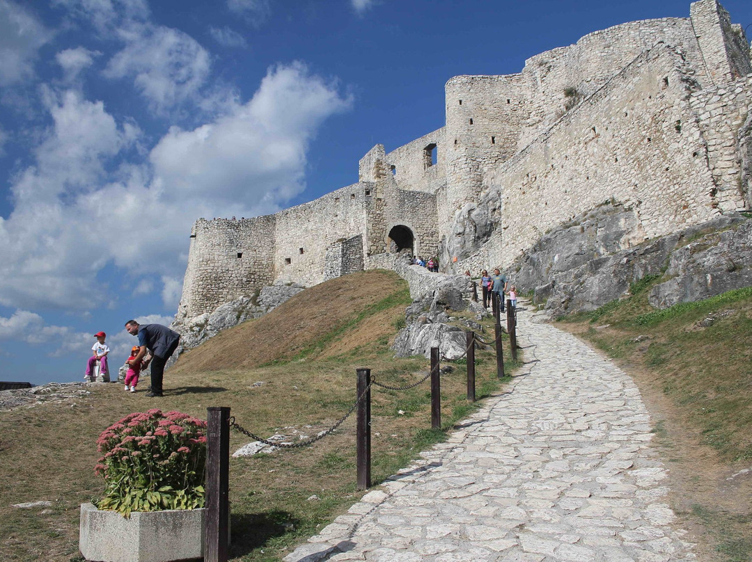 Discover Slovakia with Dr. Branislav-Presov必去景点