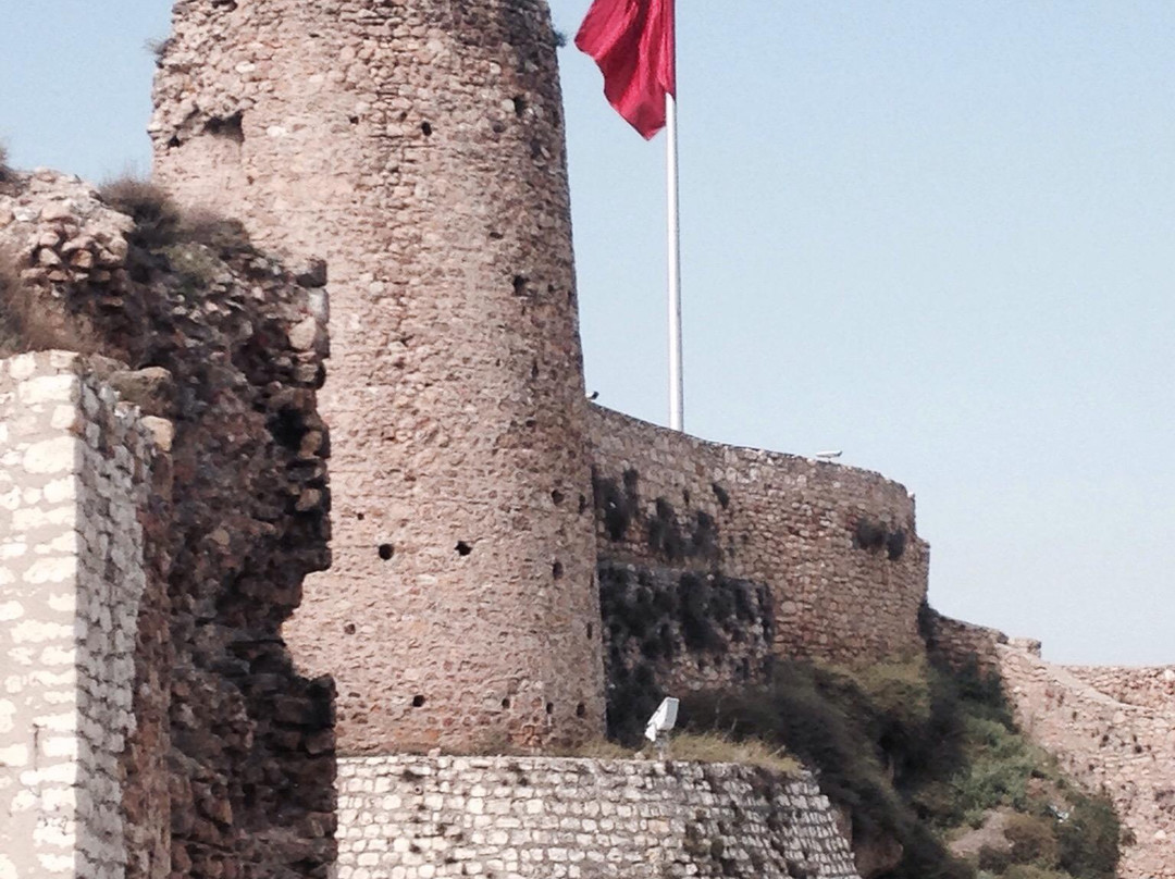 Kastamonu Kalesi-Kastamonu必去景点