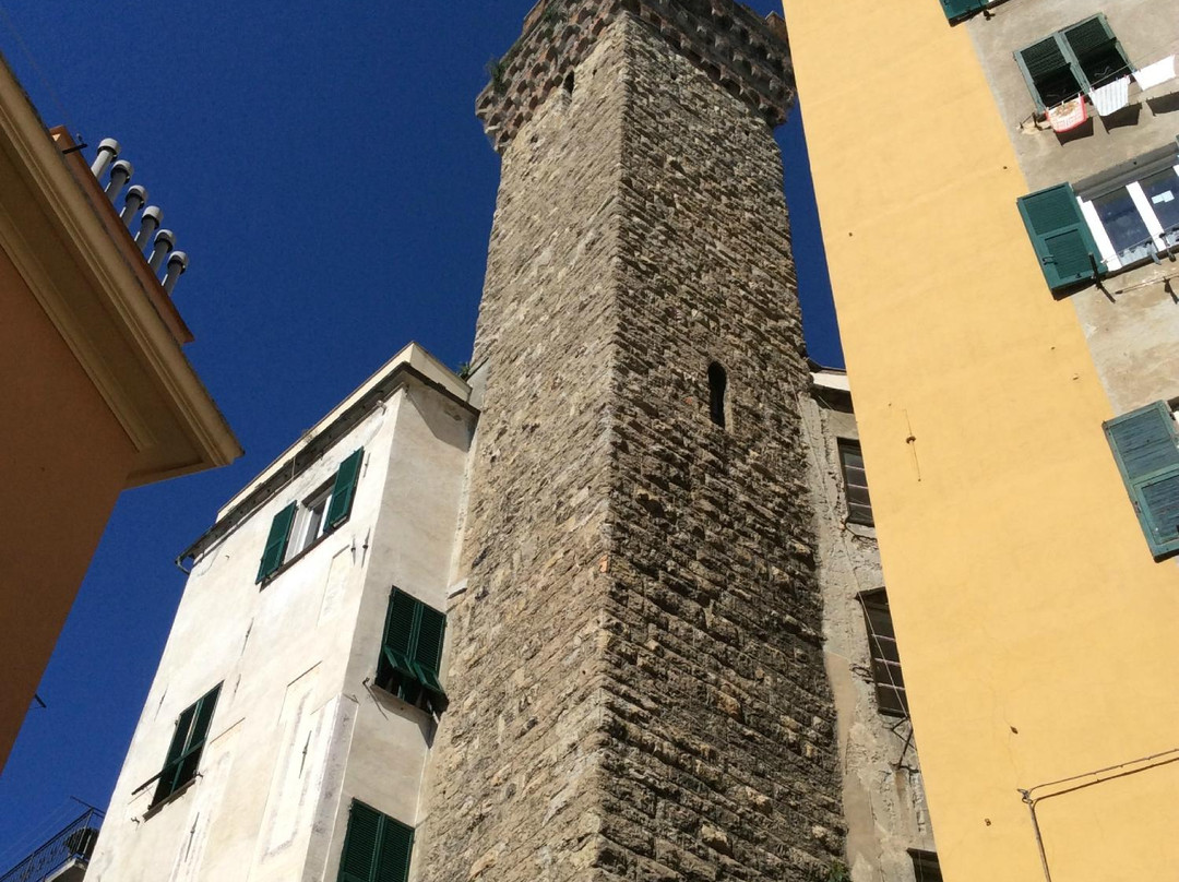 Explora-热那亚必去景点