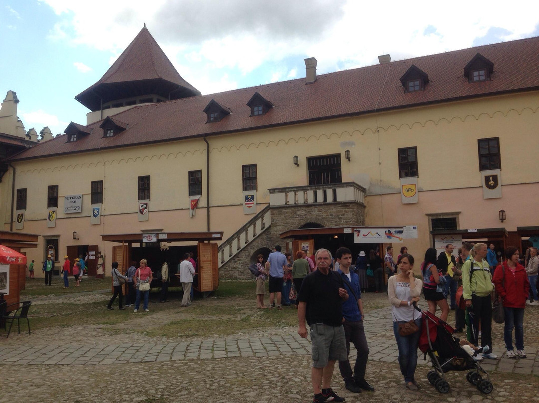 Kezmarok Castle-Kezmarok必去景点