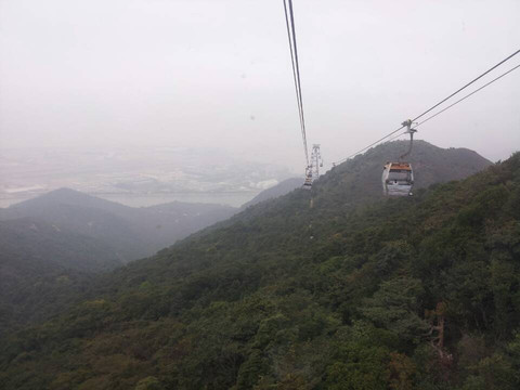昂坪360缆车-香港必去景点