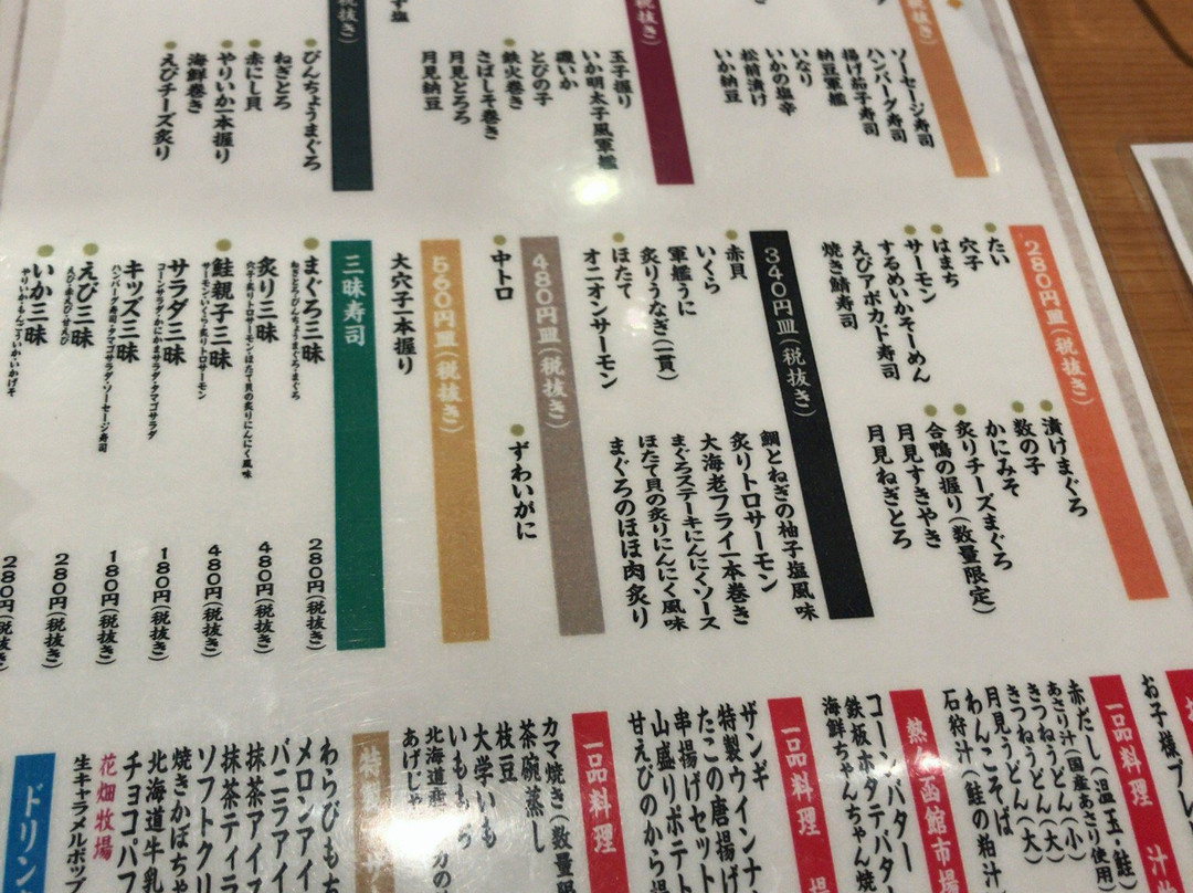 函館市場 東大阪小阪