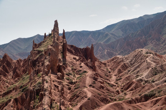 Bike and Hike KG-比斯凯克必去景点