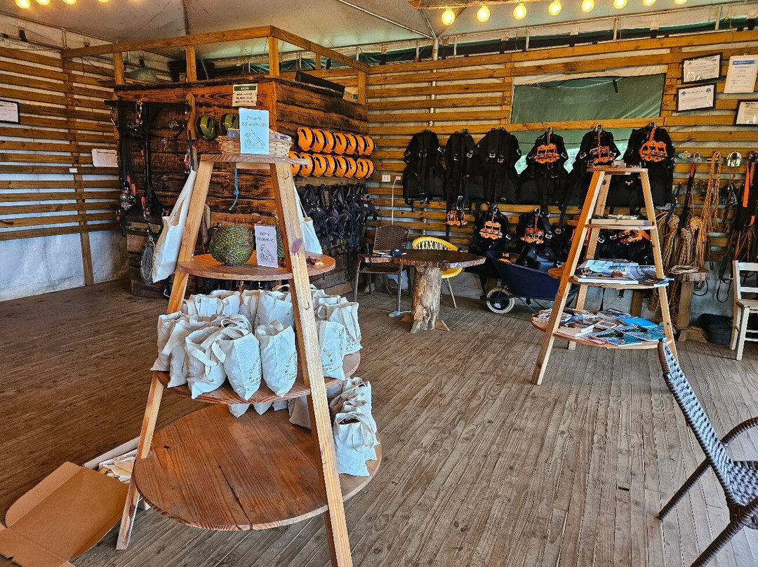 Eco Parque Cachoeira Papuã-Urubici必去景点