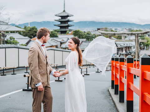 Micky P-京都市必去景点