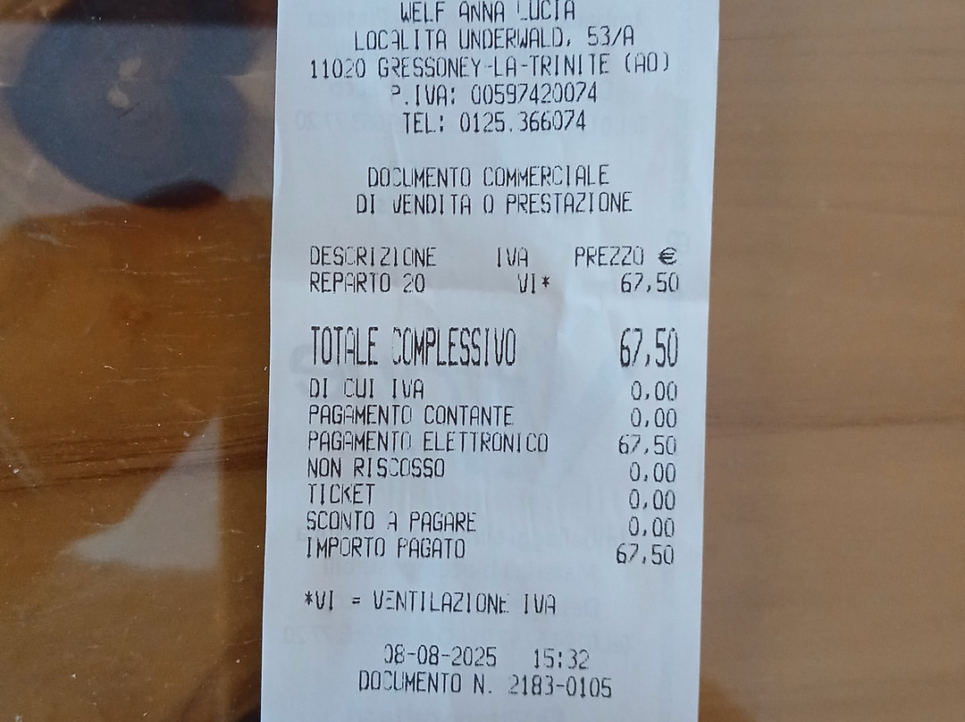 Alimentari Welf-Gressoney-la-Trinité必去景点