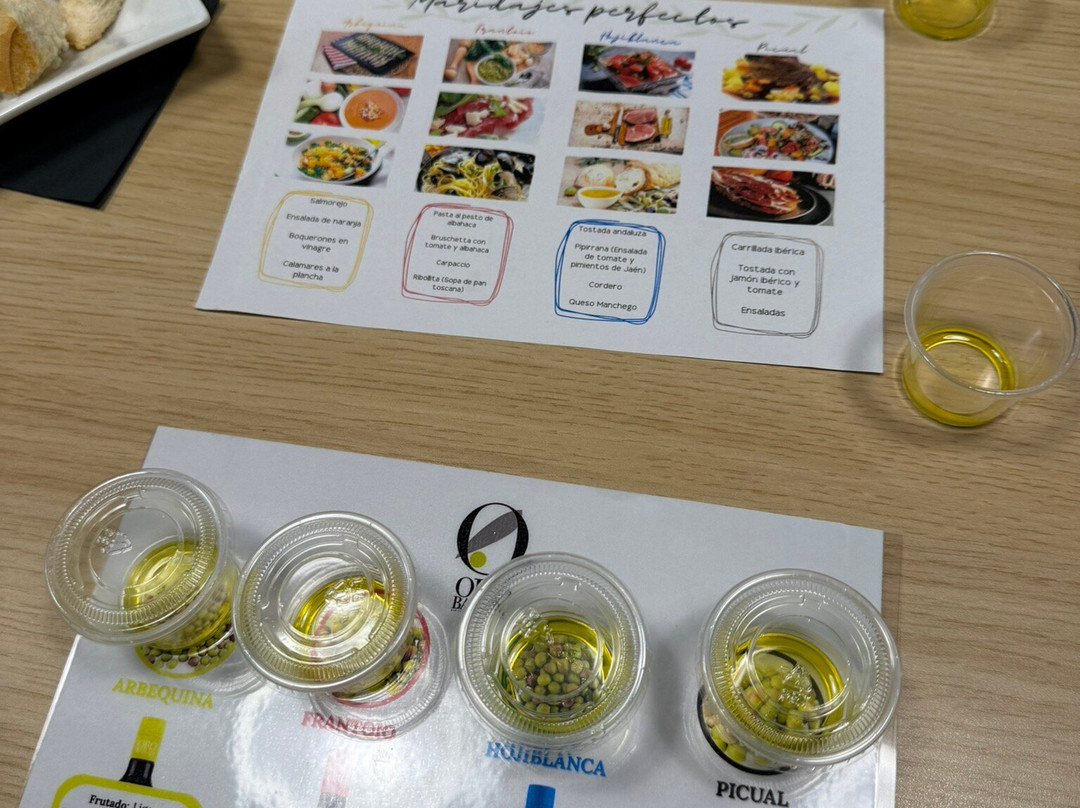 Oro Bailen-Villanueva de la Reina必去景点