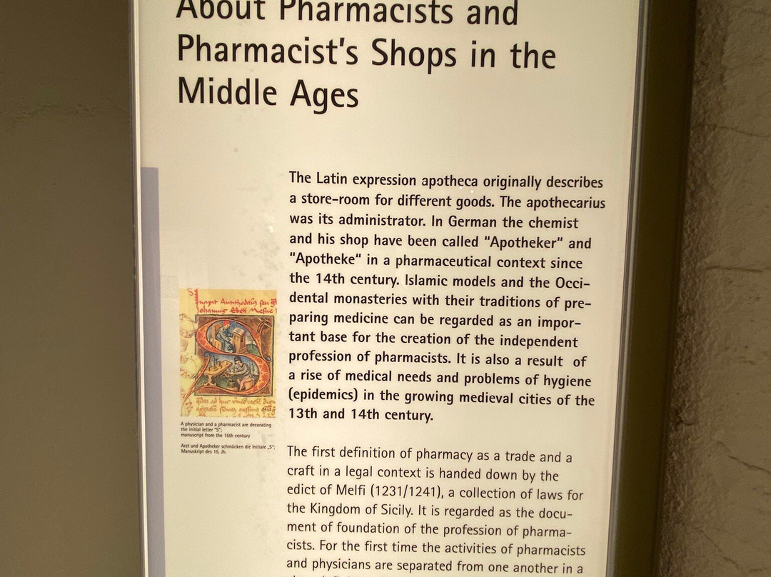 German Pharmacy Museum-海德尔堡必去景点