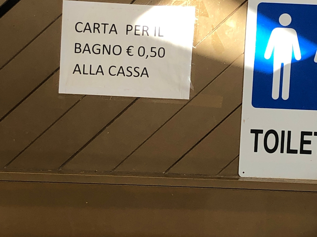 Lido Onda Blu-Capo Vaticano必去景点