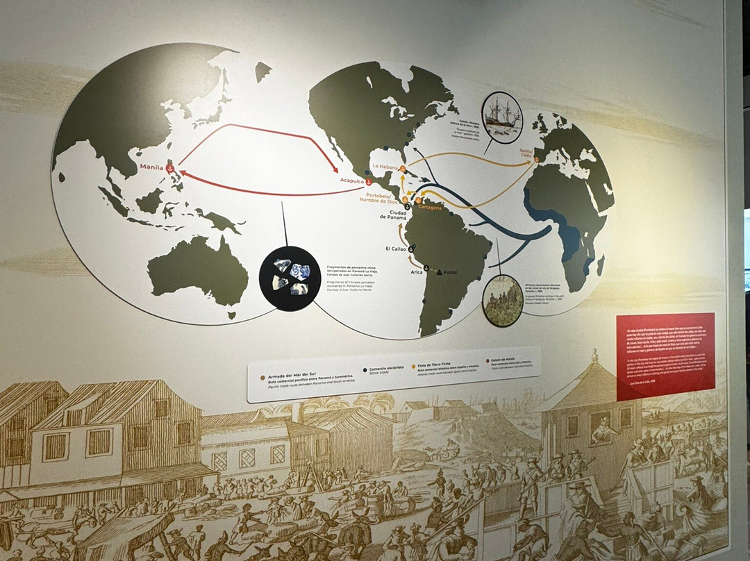 巴拿马两洋运河博物馆-巴拿马城必去景点