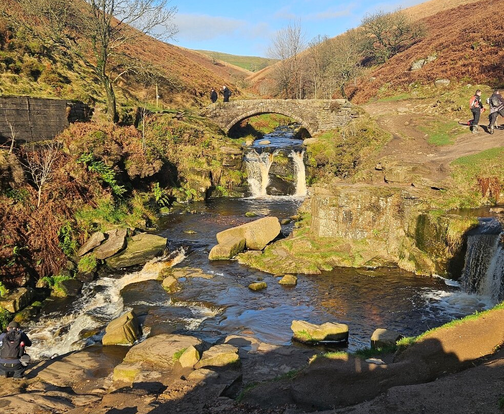 Three Shires Heads-巴克斯顿必去景点