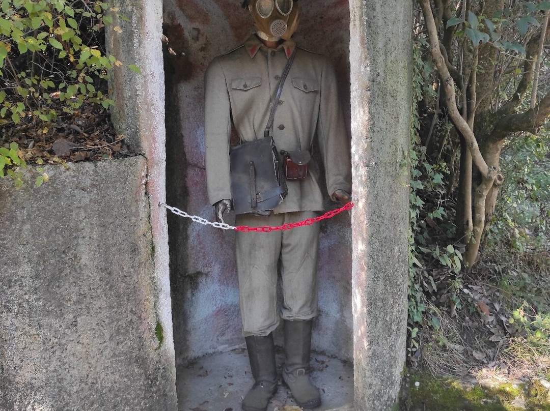 Bunk'Art 1-地拉那必去景点