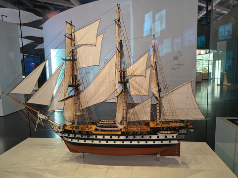 Oman Across Ages Museum-尼日瓦必去景点